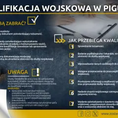 Kwalifikacja wojskowa: dowód, wykształcenie, medycyna. Jak przebiega pobór do wojska? Sprawdzenie tożsamości, badania, dane, przeznaczenie, promocja, stopień, zaświadczenie.