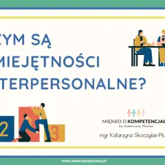 Grafika z pytaniem "CZYM SĄ UMIEJĘTNOŚCI INTERPERSONALNE?". Ilustracje pokazują ludzi współpracujących i osiągających cele.