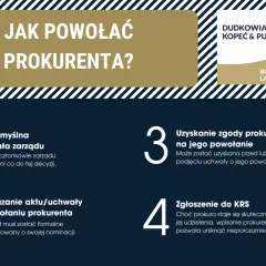 Jak powołać prokurenta? Krok po kroku: uchwała zarządu, zgoda prokurenta, przekazanie aktu i zgłoszenie do KRS.