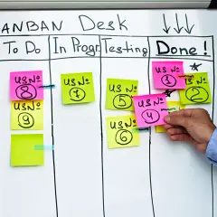 Tablica Kanban z karteczkami: "Stories", "To Do", "In Progress", "Testing", "Done!". Pokazuje, jak działa agile.