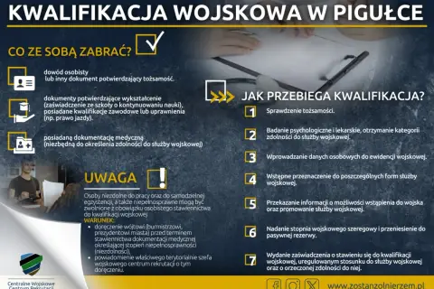 Kwalifikacja wojskowa: dowód, wykształcenie, medycyna. Jak przebiega pobór do wojska? Sprawdzenie tożsamości, badania, dane, przeznaczenie, promocja, stopień, zaświadczenie.