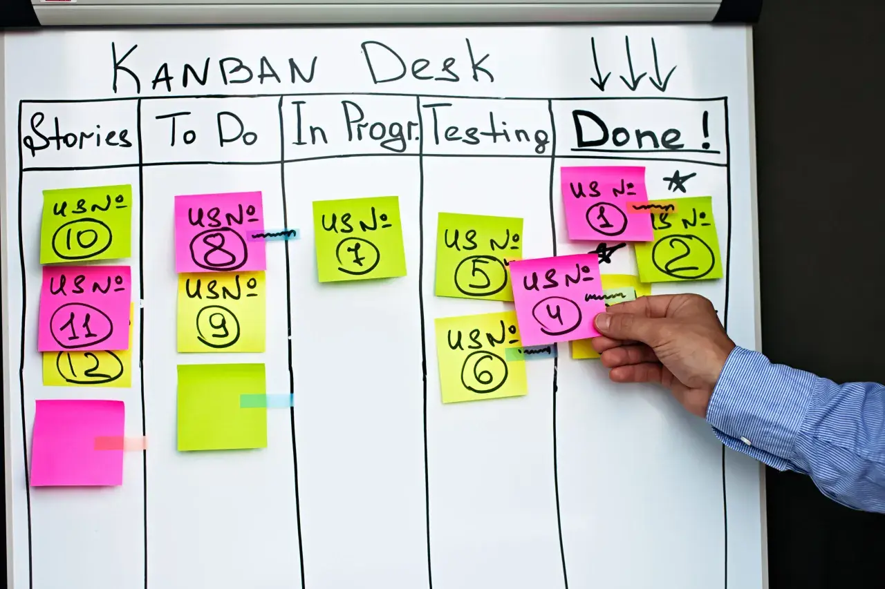 Tablica Kanban z karteczkami: "Stories", "To Do", "In Progress", "Testing", "Done!". Pokazuje, jak działa agile.